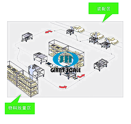 AGV小車生產廠家